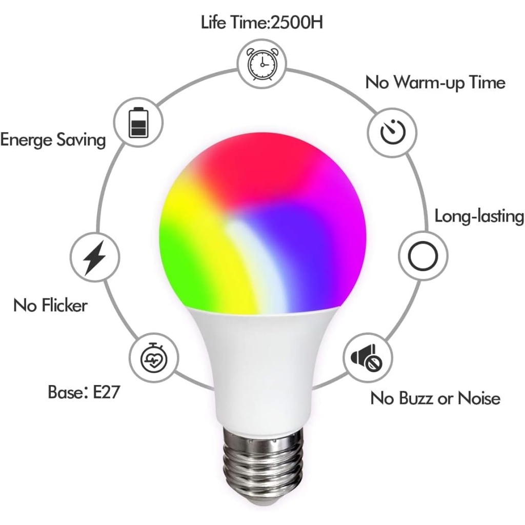 Frosted Light Bulbs E27 | LED Wall Light | Modern & Energy-Efficient Lighting for Indoor & Outdoor Spaces