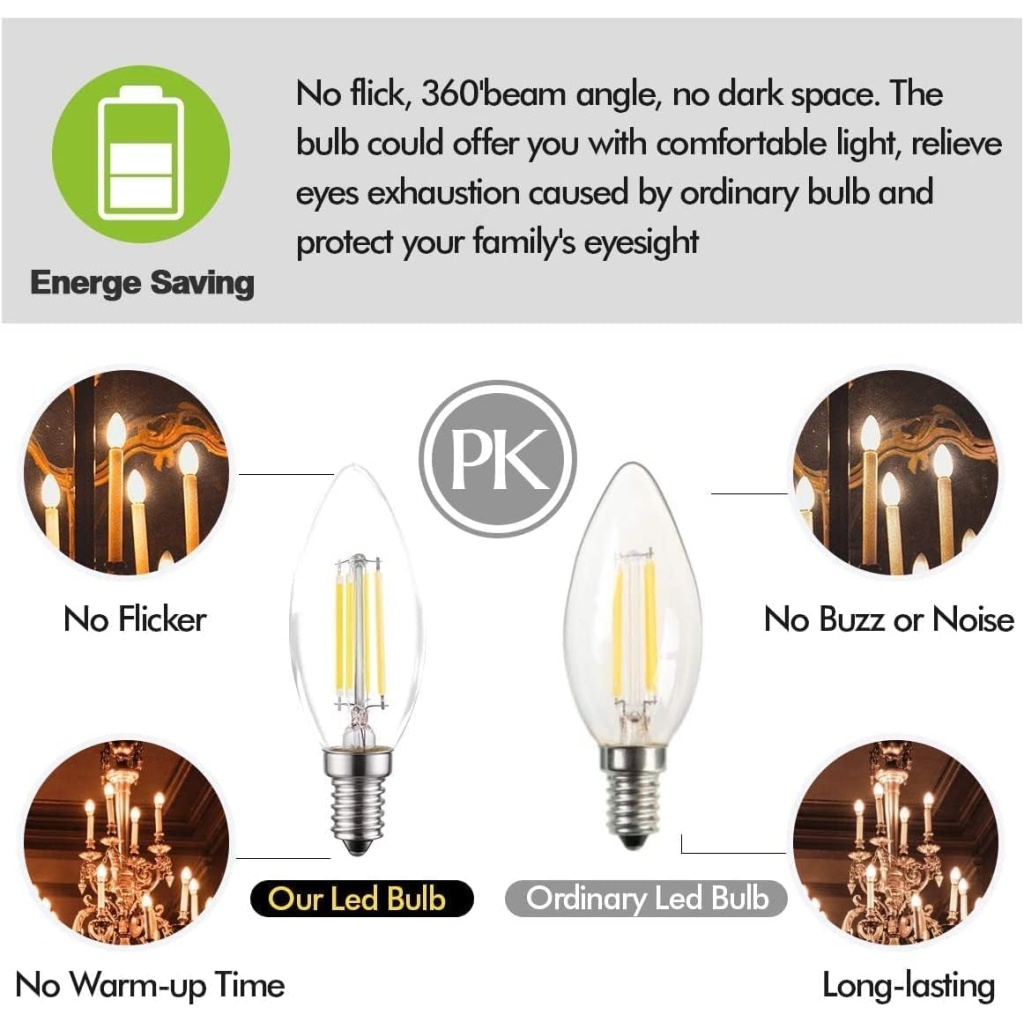 4 Bright LED Bulbs | LED Wall Light | Modern & Energy-Efficient Lighting for Indoor & Outdoor Spaces