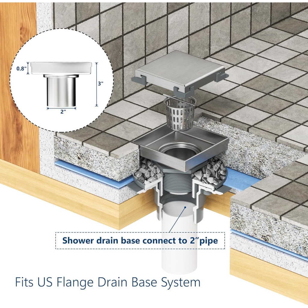 Neodrain Square Shower Drain